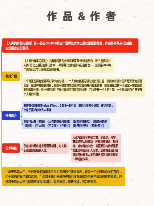 《人類(lèi)群星閃耀時(shí)》深度解讀 思維導(dǎo)圖與增值電信業(yè)務(wù)的跨界思考