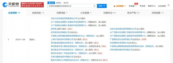 B站退出網元圣唐 資本更迭后的單機游戲產業(yè)冷思考